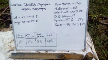SPT Reading Board with Test Sample